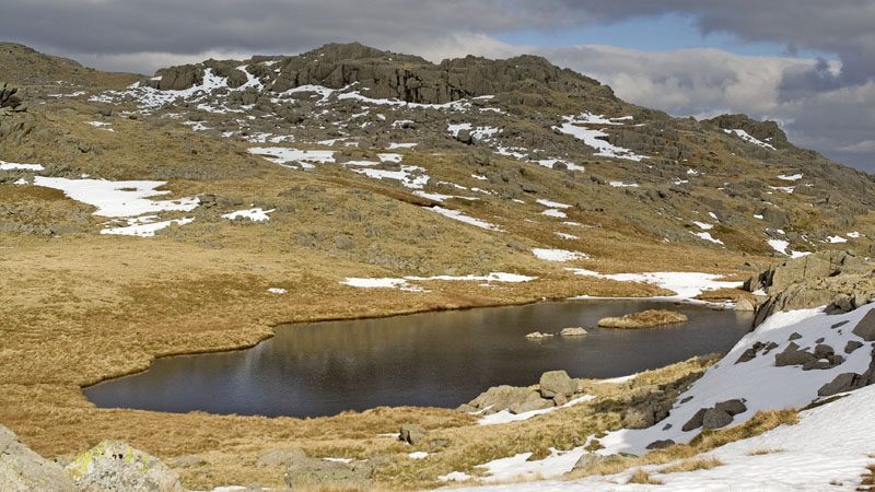 High House Tarn High House Tarn
