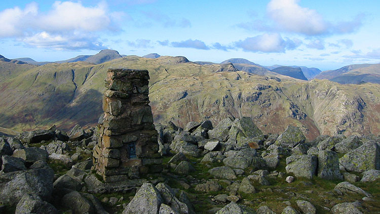 View West from High Raise View West from High Raise