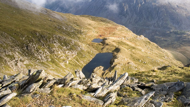 Llyn Clyd