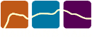 Hadrian's Wall Logo